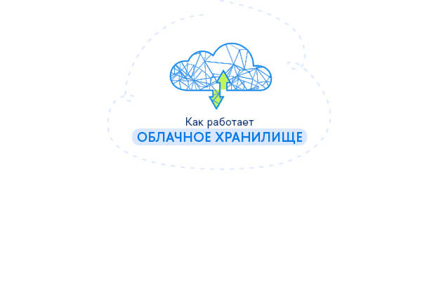 Как устроено облачное хранение данных? Насколько это надежно в век цифровых технологий?