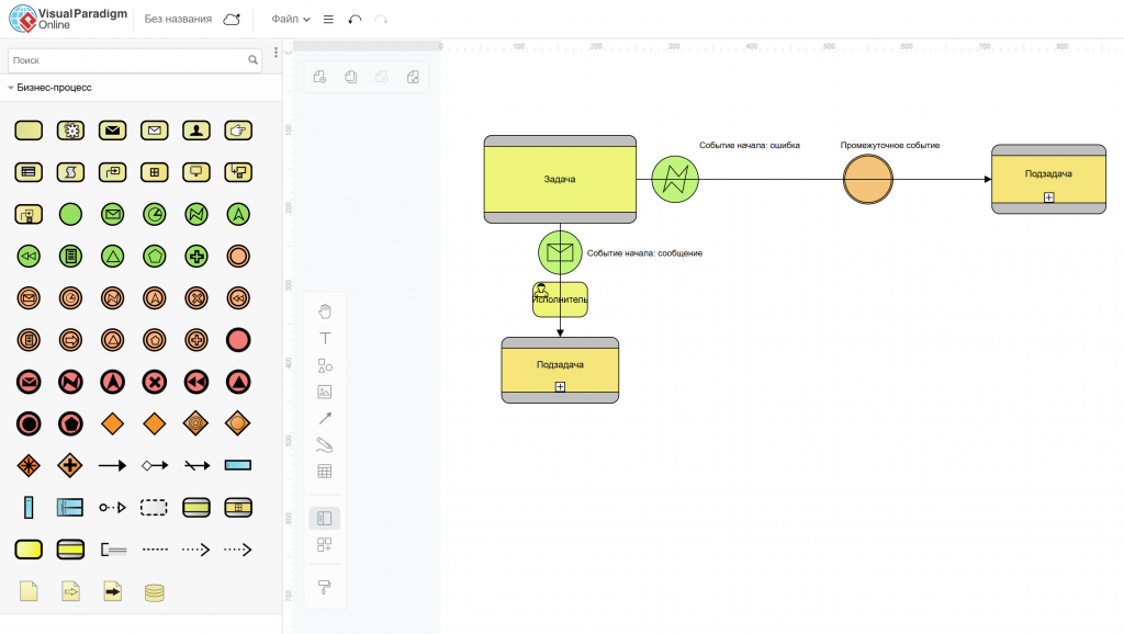 В нотации BPMN есть условные обозначения для процессов в виде фигур и иконок разных оттенков (схема в VisualParadigm)