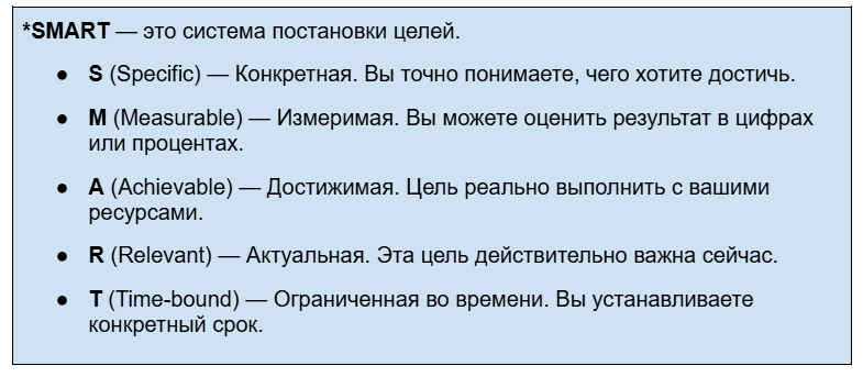 Проверьте каждую цель по критериям SMART