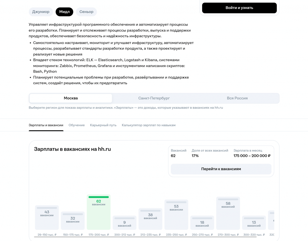 Уровень рыночных зарплат можно проверить на hh карьера