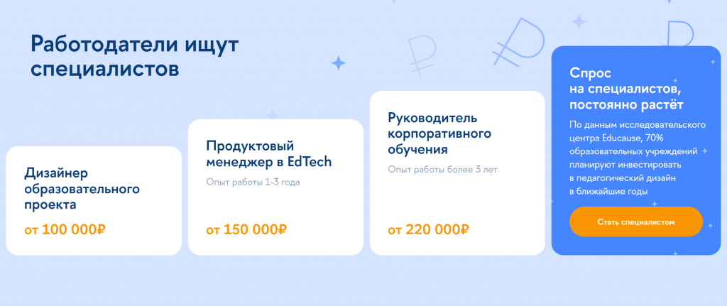 Кем работают выпускники Вышки Онлайн: примеры популярных вакансий с доходами