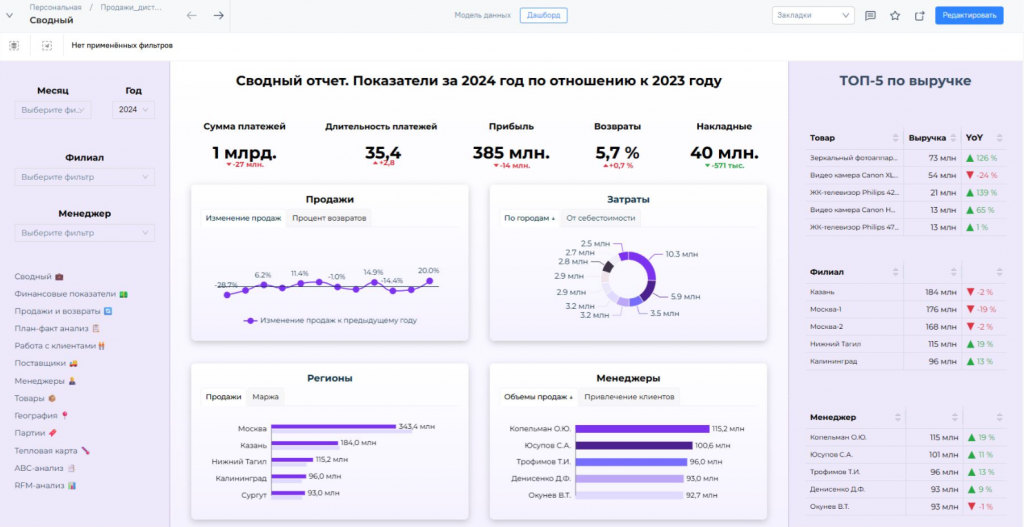 Интерфейс платформы PIX BI