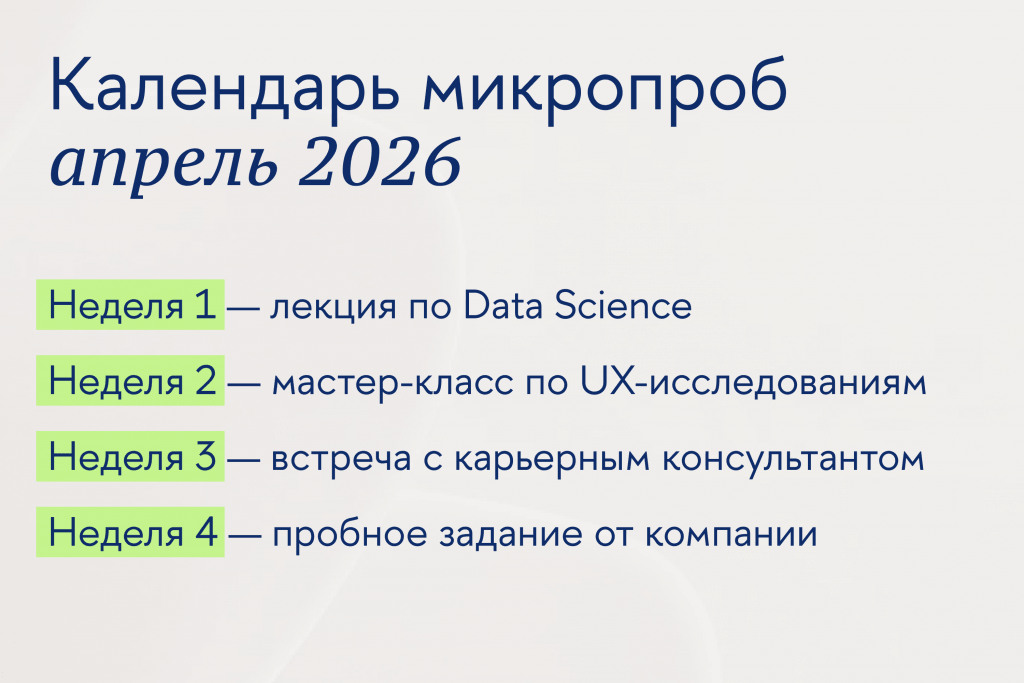 План микропроб на месяц