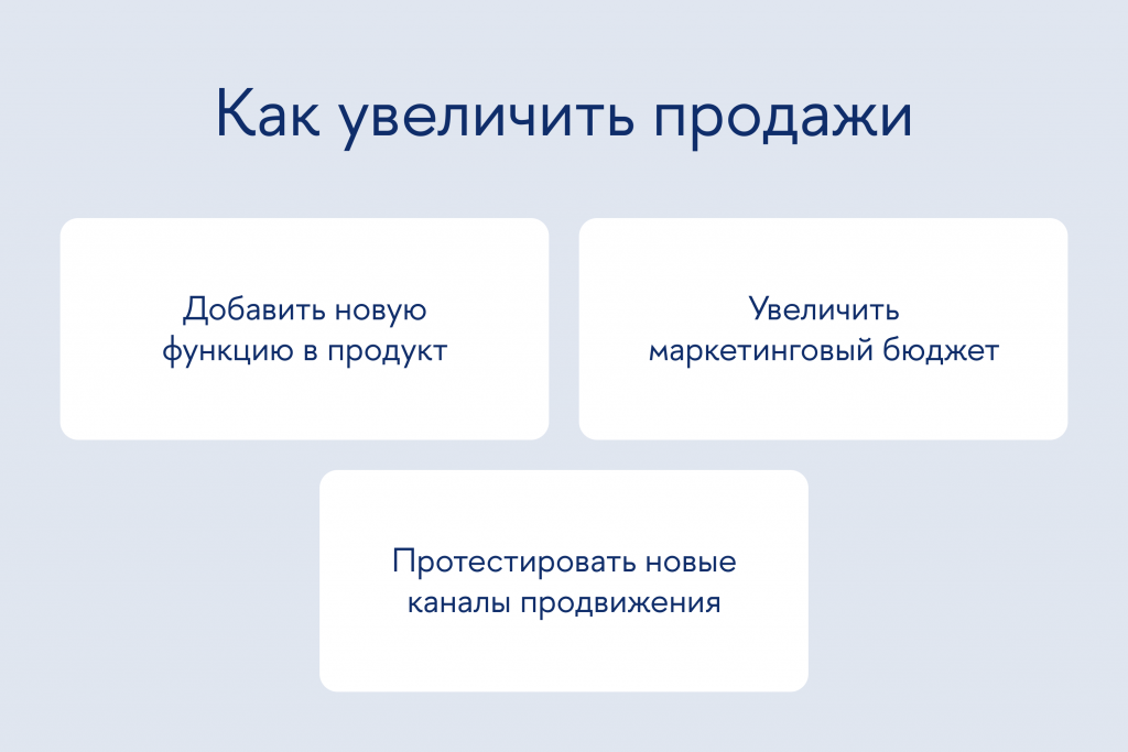 Онлайн-доски помогают фиксировать идеи во время обсуждения и видеть связи между разными гипотезами
