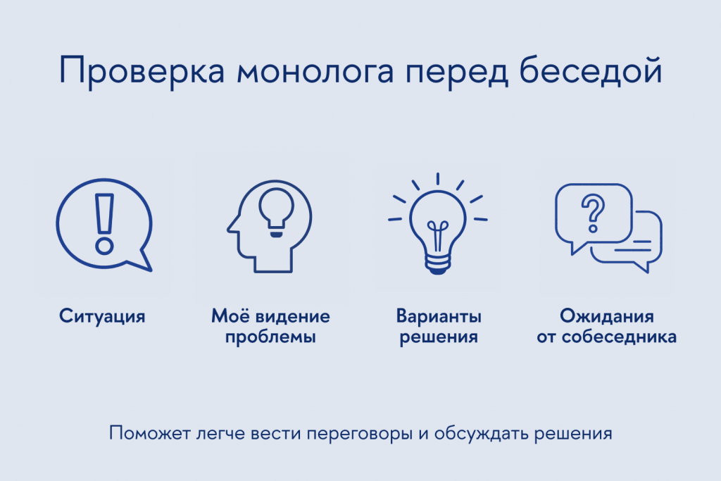Как можно построить выступление перед переговорами