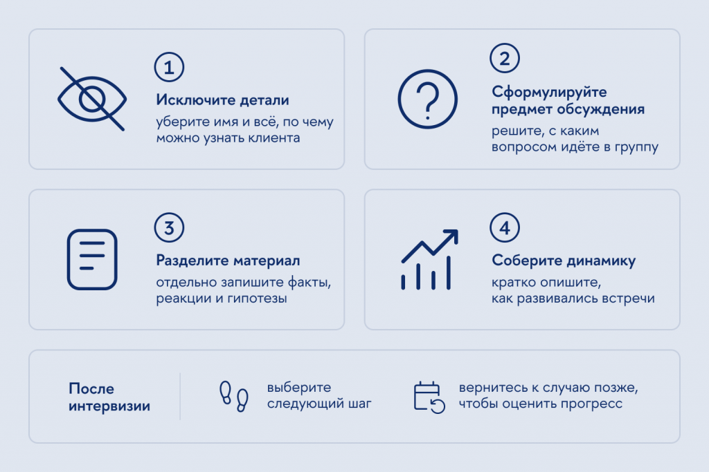 Порядок подготовки кейса