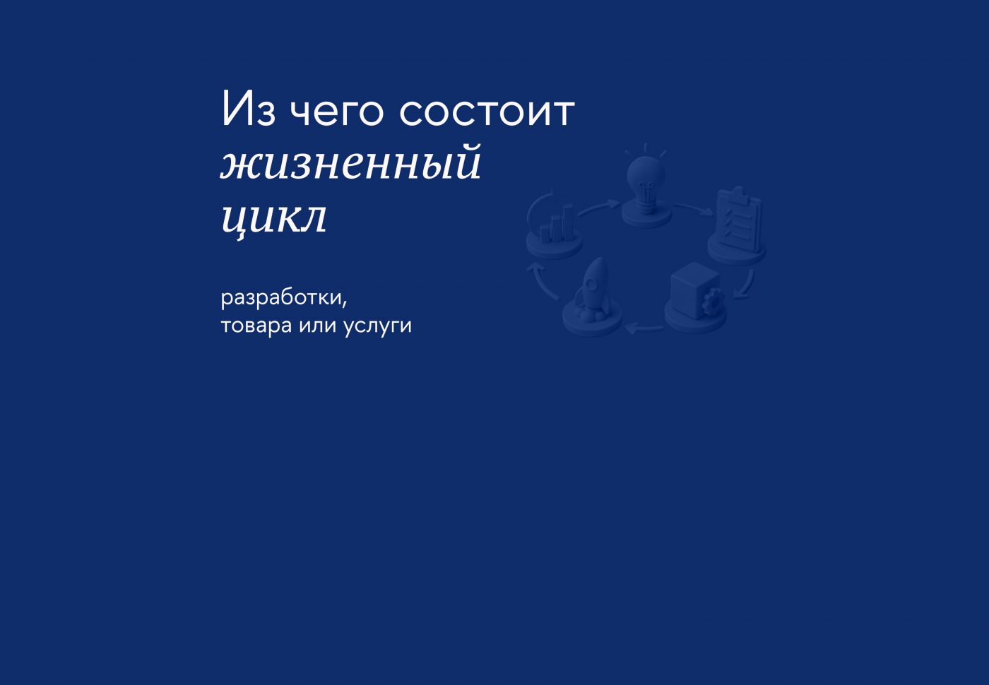 Что такое жизненный цикл продукта и как продлить спрос на товар или услугу