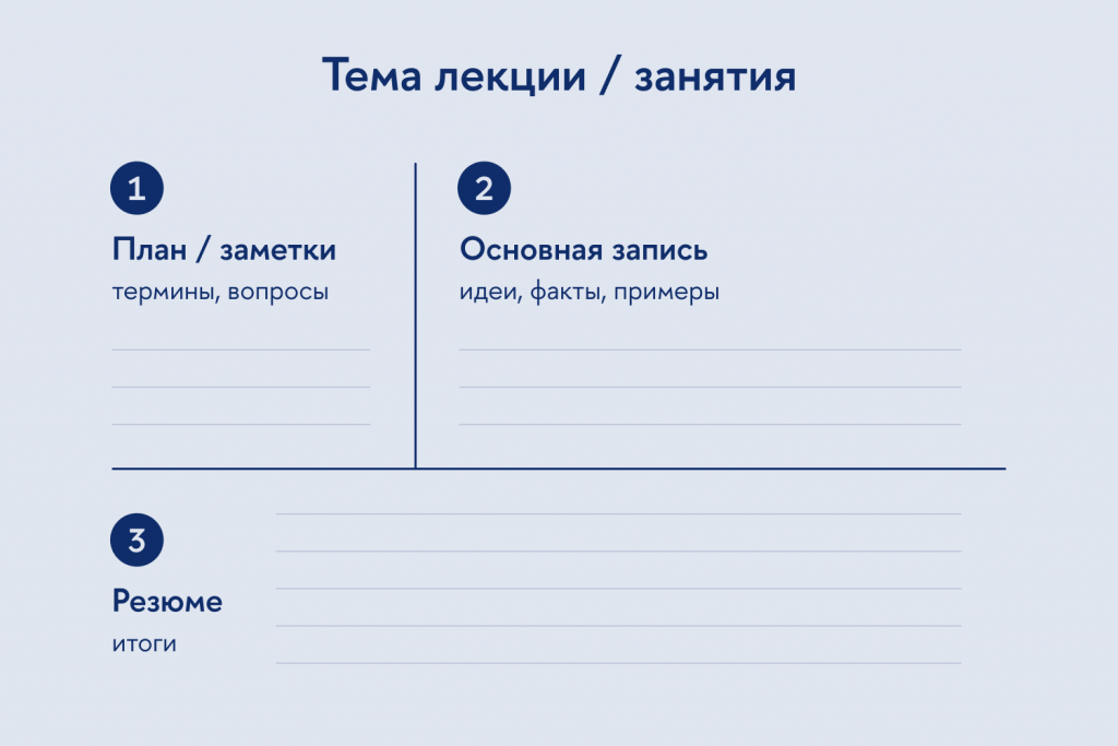 Шаблон конспекта по методу Корнелла